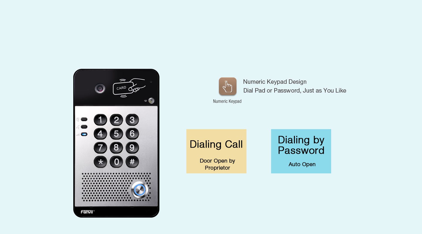 Fanvil i30 SIP Video Doorphone - Sipmax Hong Kong - ????N?z
