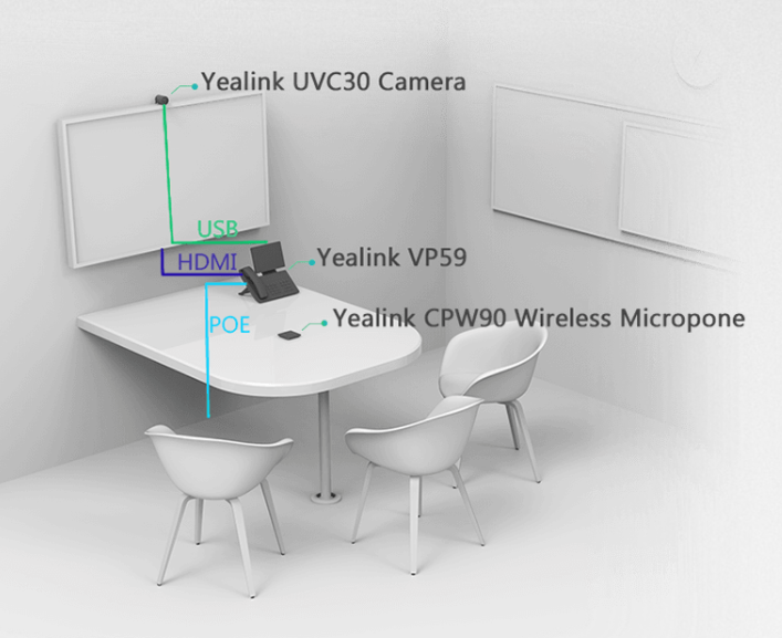 Yealink VP59 Teams Phone with Huddle Room Solution - Hong Kong Supplier - Sipmax Technology Group - 香港代理